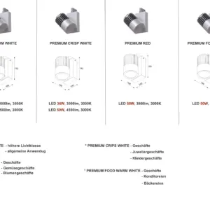 Professional Spot Astor LED SLM Track für 3-Phasen Stromschiene – Bild 4