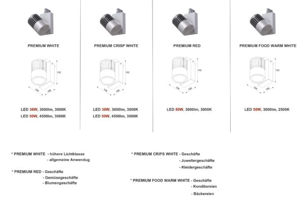 Professional Spot Astor LED SLM Track für 3-Phasen Stromschiene