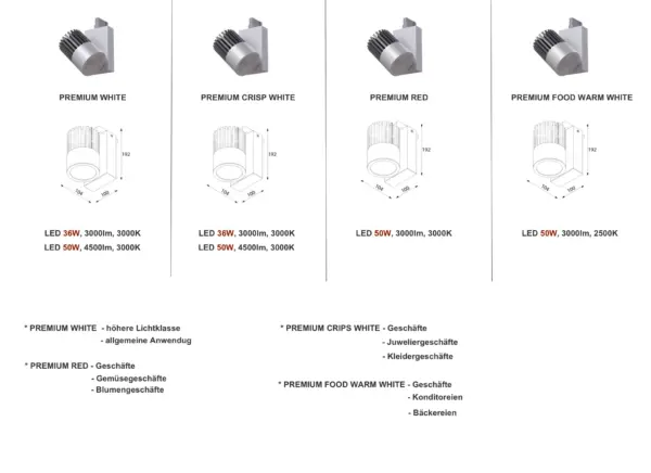Professional Spot Astor LED SLM Track für 3-Phasen Stromschiene