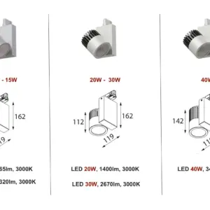 Spot Astor LED Track für 3-Phasen Stromschiene – Bild 3