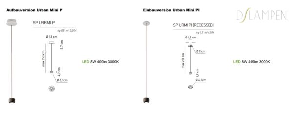 Geometrische LED-Hängeleuchte Urban Mini P Aufbau-oder Einbauversion Axo Light