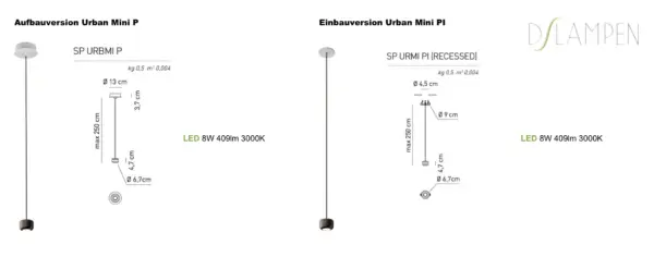 Geometrische LED-Hängeleuchte Urban Mini P Aufbau-oder Einbauversion Axo Light