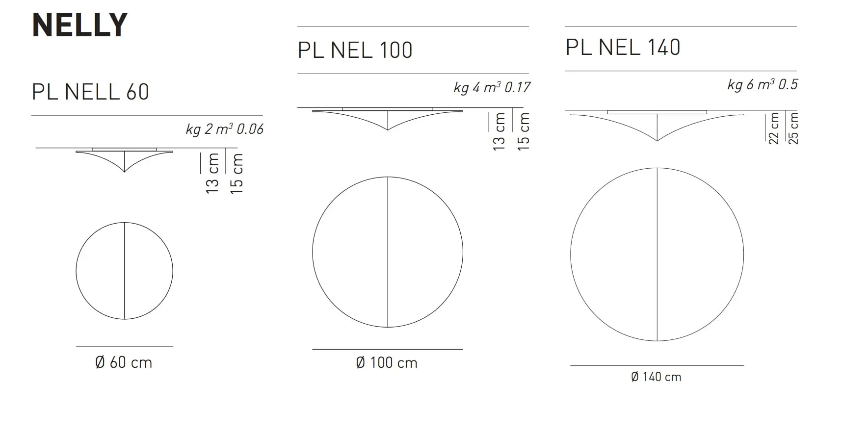 Stoff für die Deckenlampe Nelly Axo Light – Bild 10