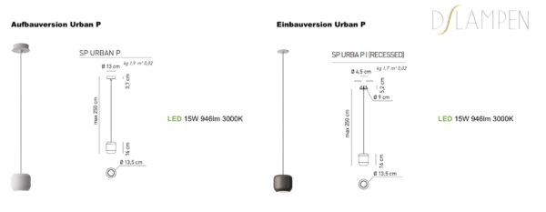 Geometrische Led-Hängeleuchte Urban P Aufbau-oder Einbauversion Axo Light