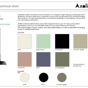 Designer-Hängelampe Float Axo Light mit USB IP55 – Bild 12