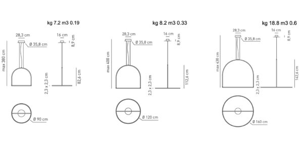 Einzigartige LED Hängeleuchte U-light Axo Light