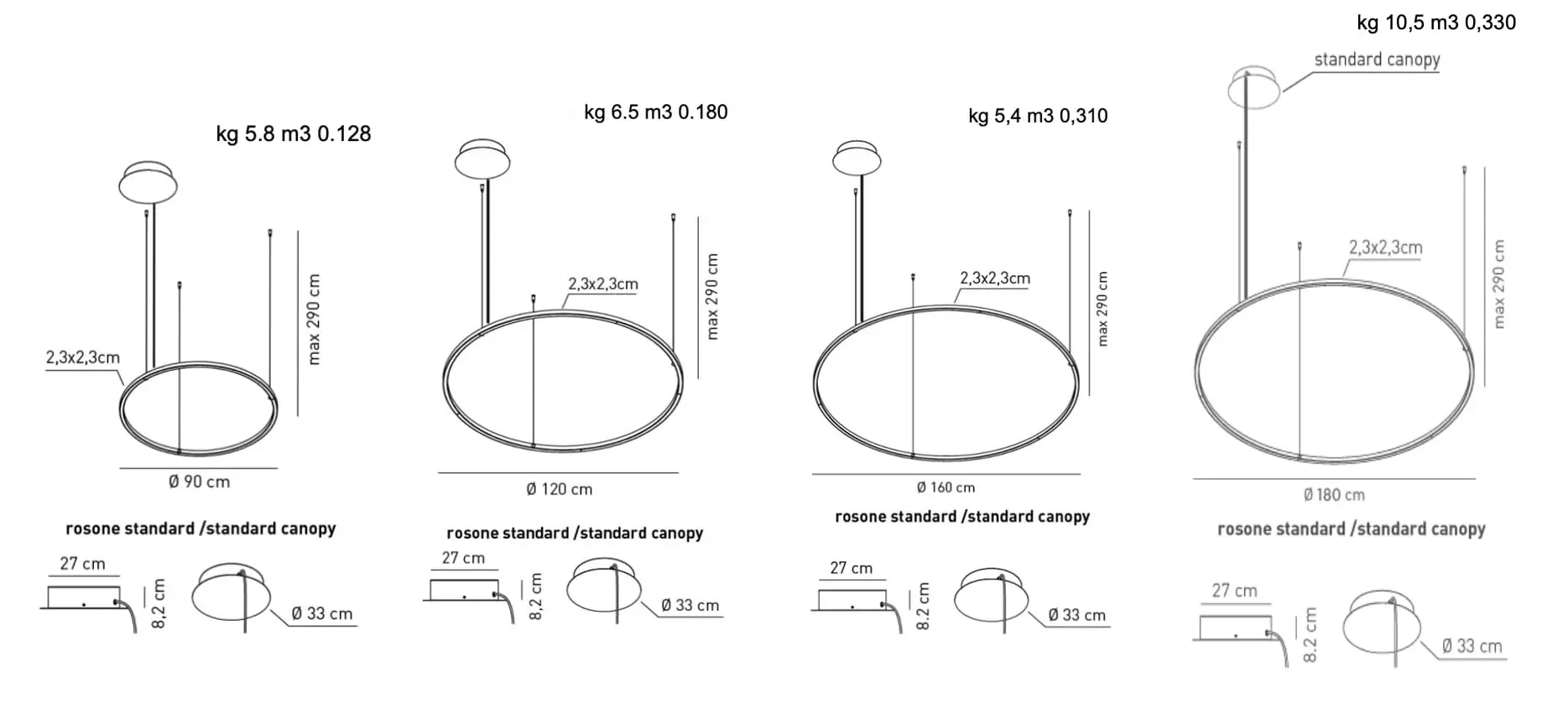 Design LED Hängeleuchte U-light Axo Light – Bild 11