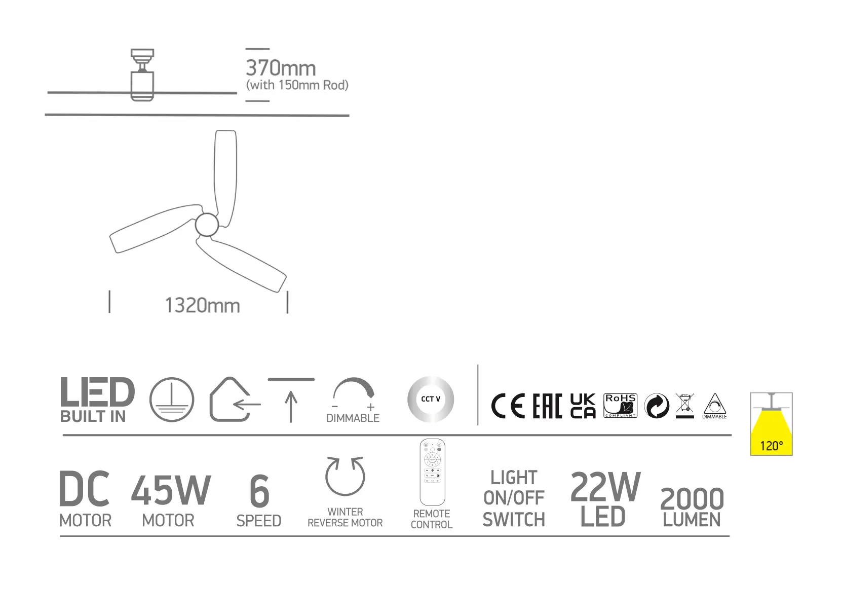 LED-Deckenventilator Fly – Bild 4