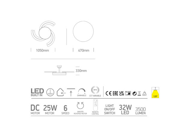 LED-Deckenventilator Plafo mit transparente Ventilatorblätter