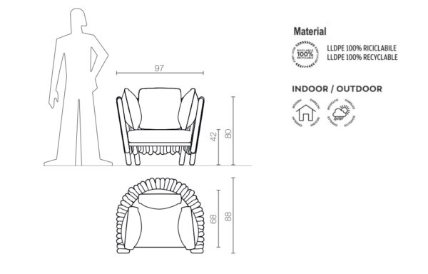 Design  Sessel Canisse Indoor – Outdoor Serralunga
