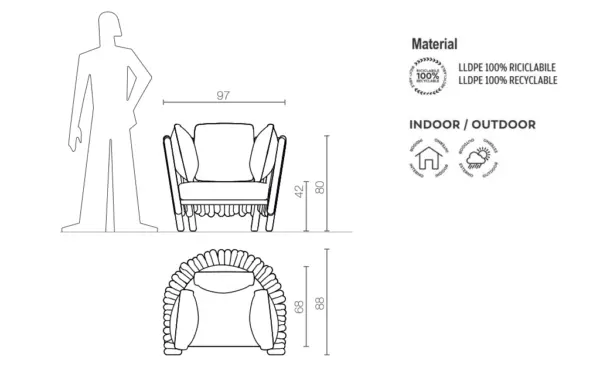 Design  Sessel Canisse Indoor – Outdoor Serralunga